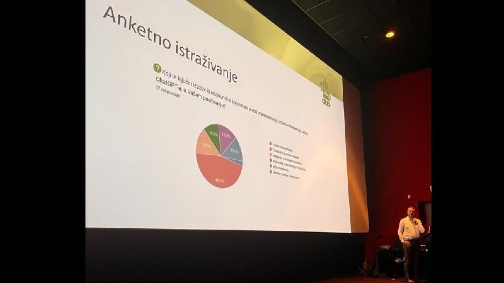 Sudjelovanje dr. sc. socio. Bernarda Vukelića na stručnom skupu „Zdrava mjesta rada – Siguran i zdrav rad u digitalno doba“